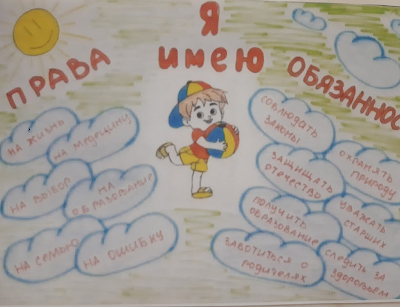 "Мир прав и обязанностей"