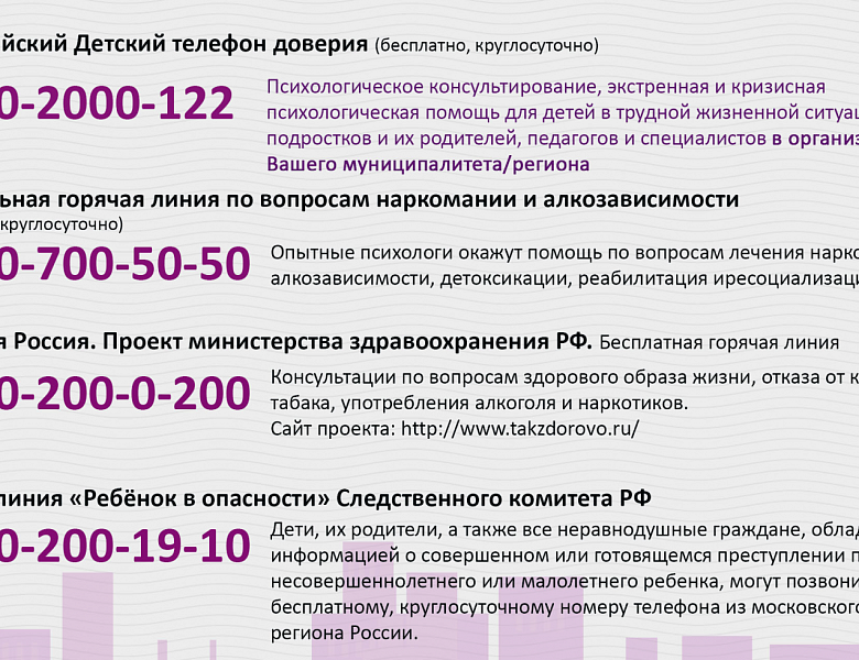 "Общероссийский детский телефон доверия"
