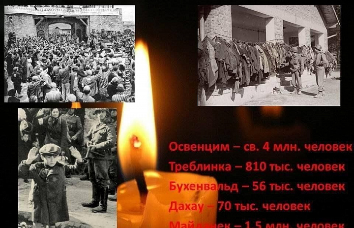 Неделя памяти жертв Холокоста