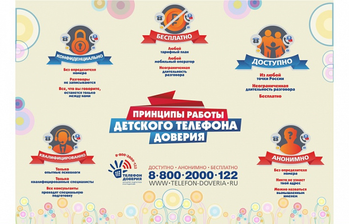 Детский телефон доверия
