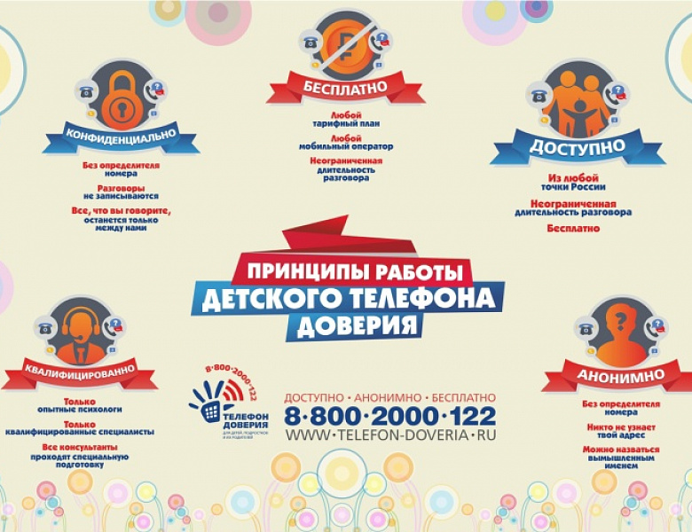 Детский телефон доверия