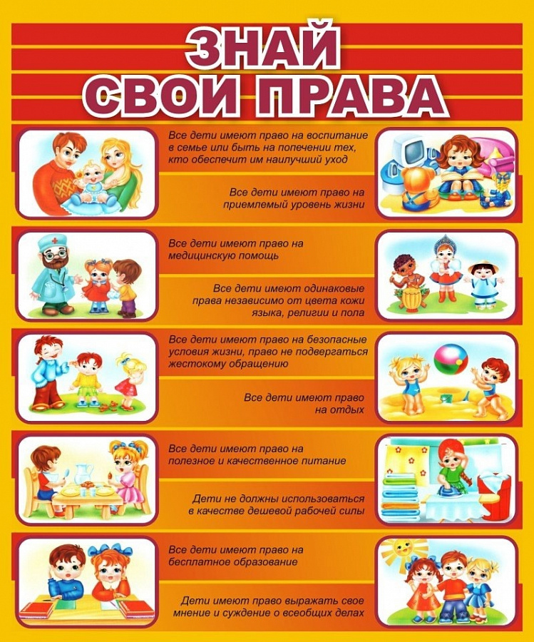 "Знай свои права"